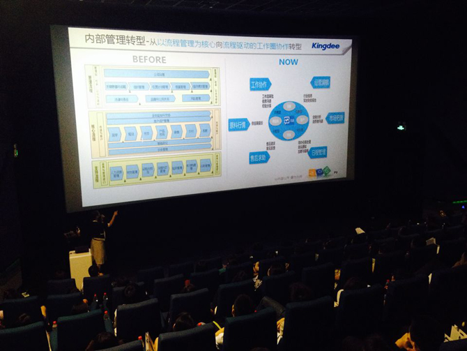 廣州市卓石信息技術有限公司在“小蠻腰”舉辦 “K/3 Cloud新產品發布會